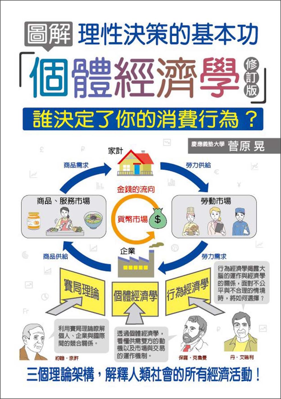 圖解個體經濟學：理性決策的基本功(修訂版) 圖片