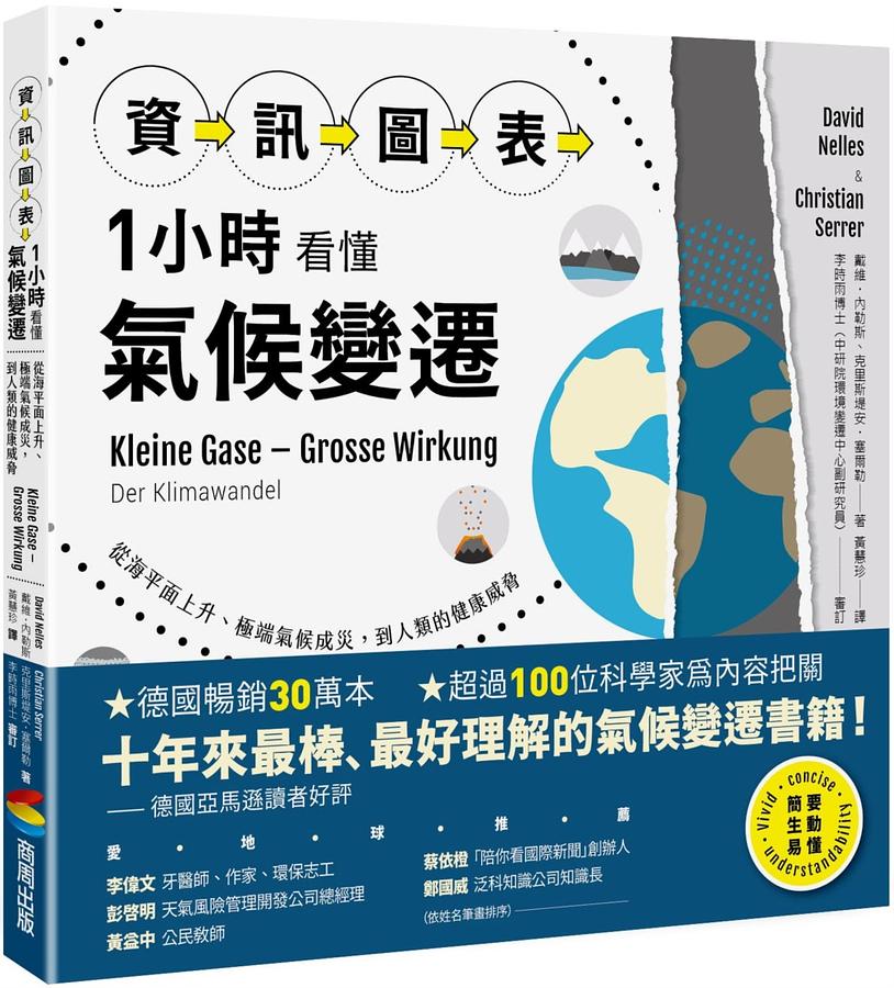 「資訊圖表」1小時看懂氣候變遷：從海平面上升、極端氣候成災，到人類的健康威脅 圖片