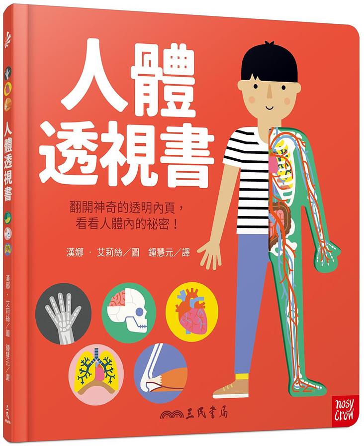 人體透視書 圖片