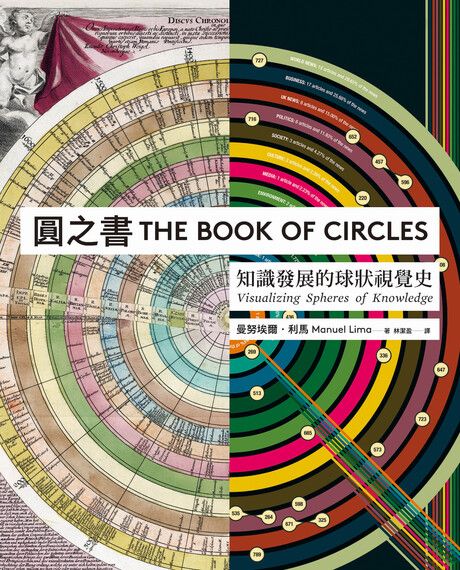 圓之書：知識發展的球狀視覺史 圖片