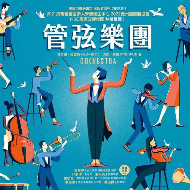 管弦樂團 圖片