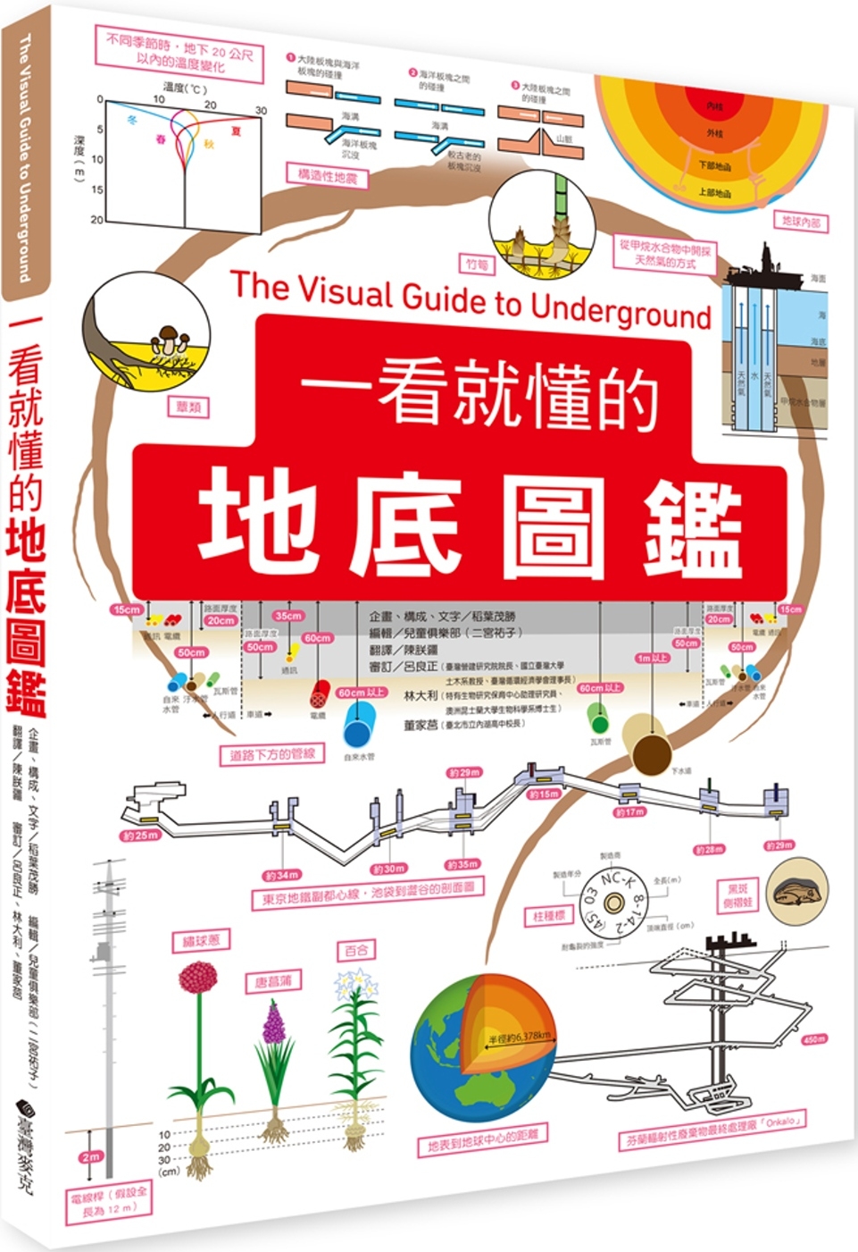 一看就懂的地底圖鑑 圖片