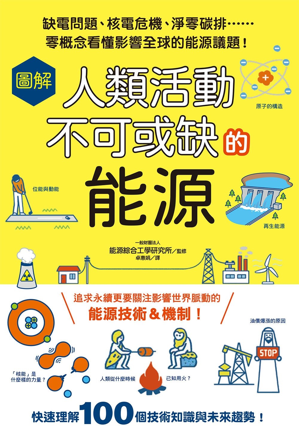 圖解人類活動不可或缺的能源：缺電問題、核電危機、淨零碳排……零概念看懂影響全球的能源議題！ 圖片