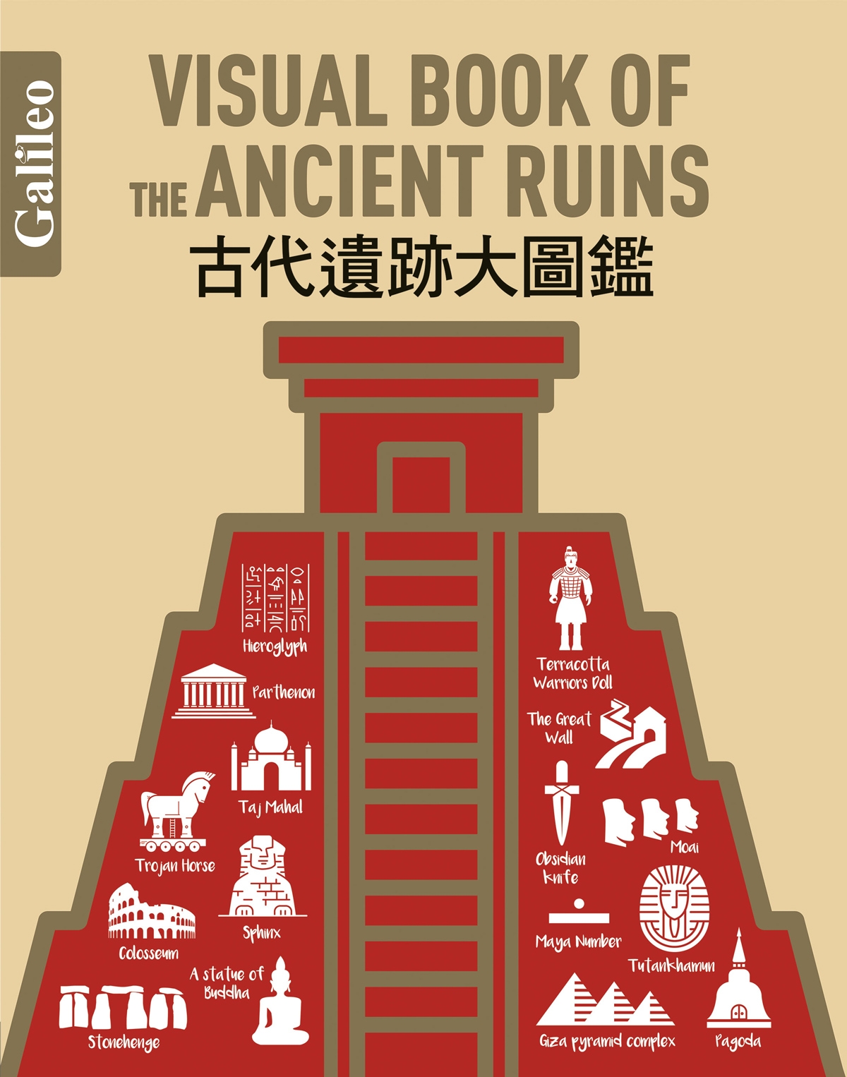 古代遺跡大圖鑑 圖片
