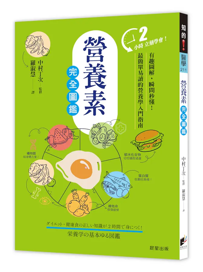 營養素完全圖鑑：有趣圖解，瞬間秒懂！最簡單易讀的營養學入門指南 圖片