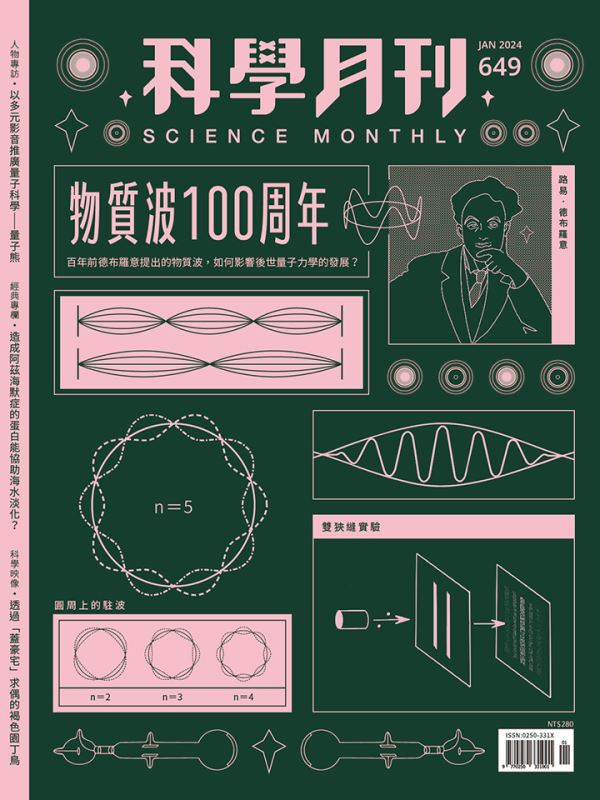 科學月刊 圖片