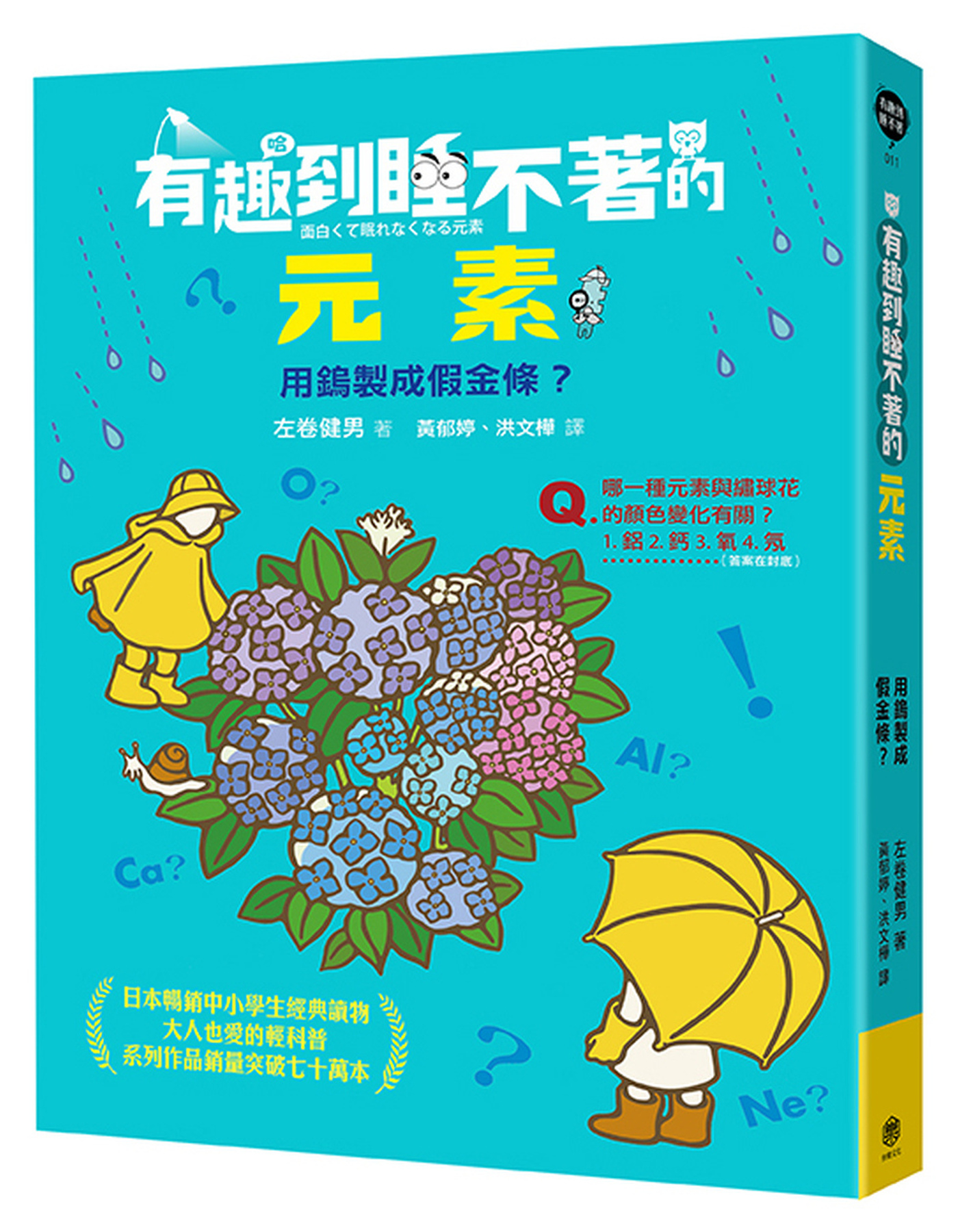 有趣到睡不著的元素：用鎢製成假金條？ 圖片